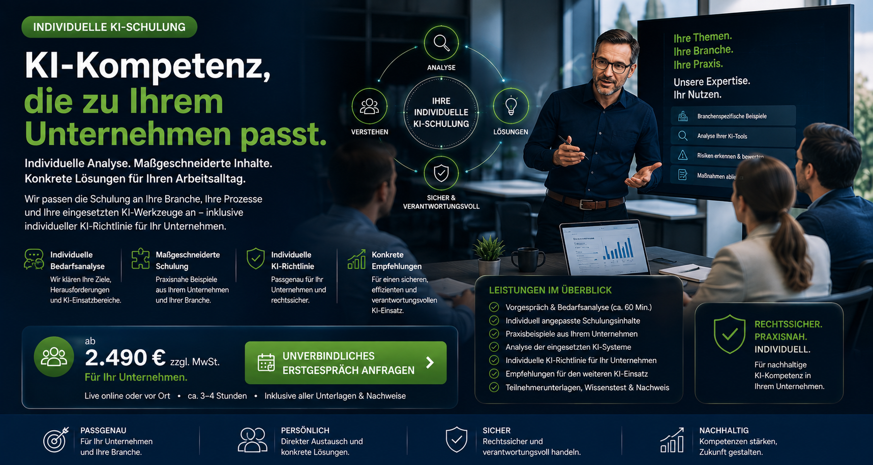 KI Individuelle Unternehmensschulung